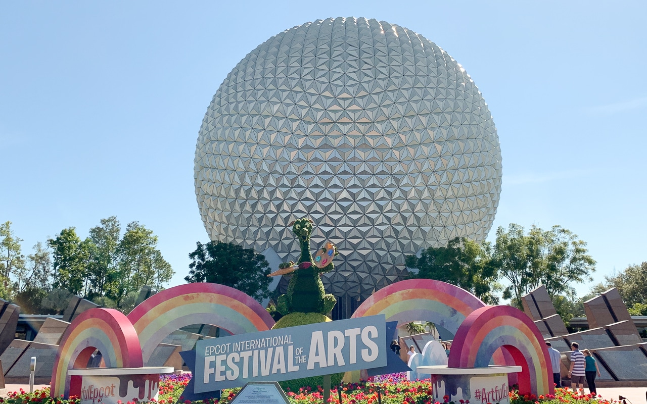 Epoca Mais Barata Para Viajar Orlando